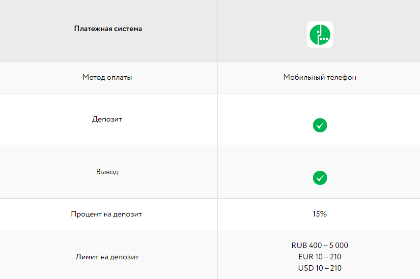 megafon